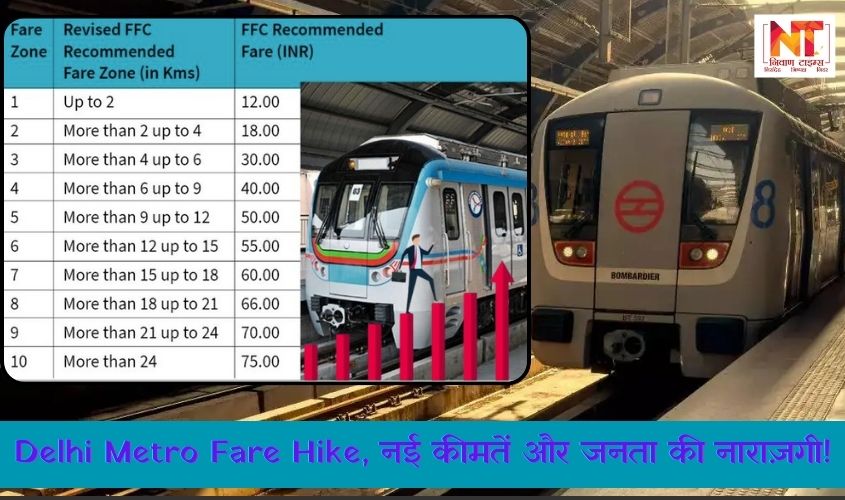 Metro Fare Surge