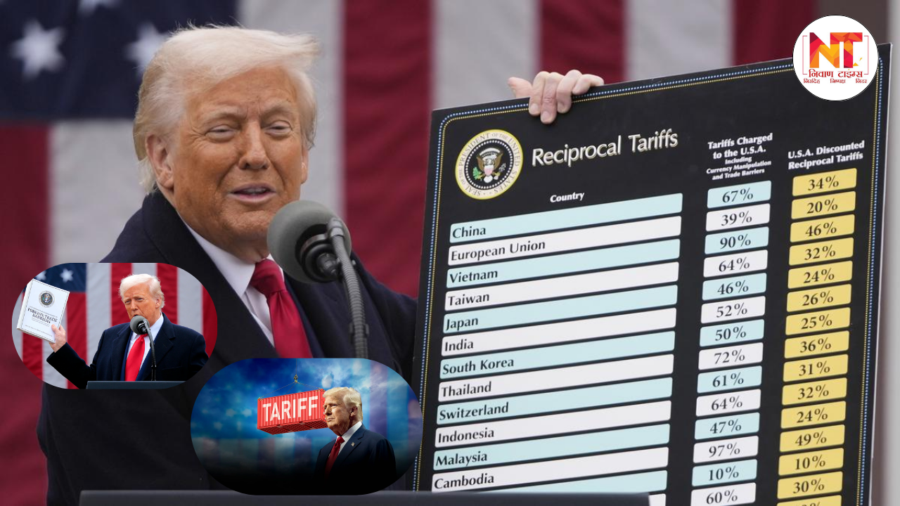 Trump Tariff News
