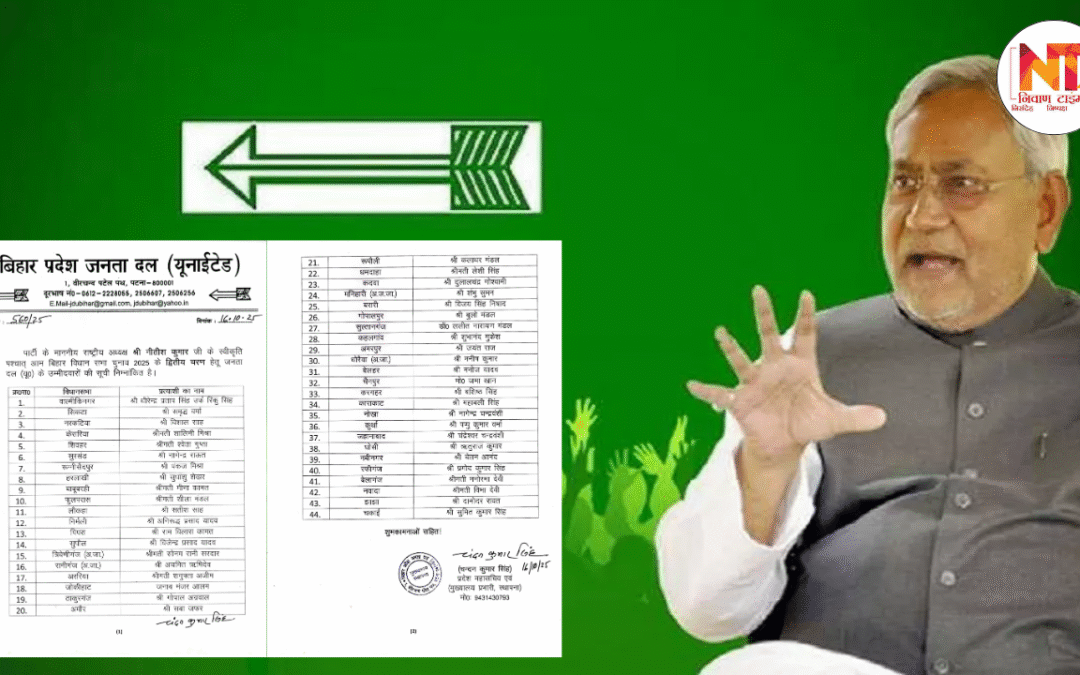 Bihar Election 2025: Nitish Kumar की पार्टी JDU ने 44 उम्मीदवारों की लिस्ट जारी की, NDA में दिखी एकजुटता