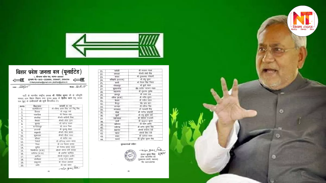 Bihar Election 2025